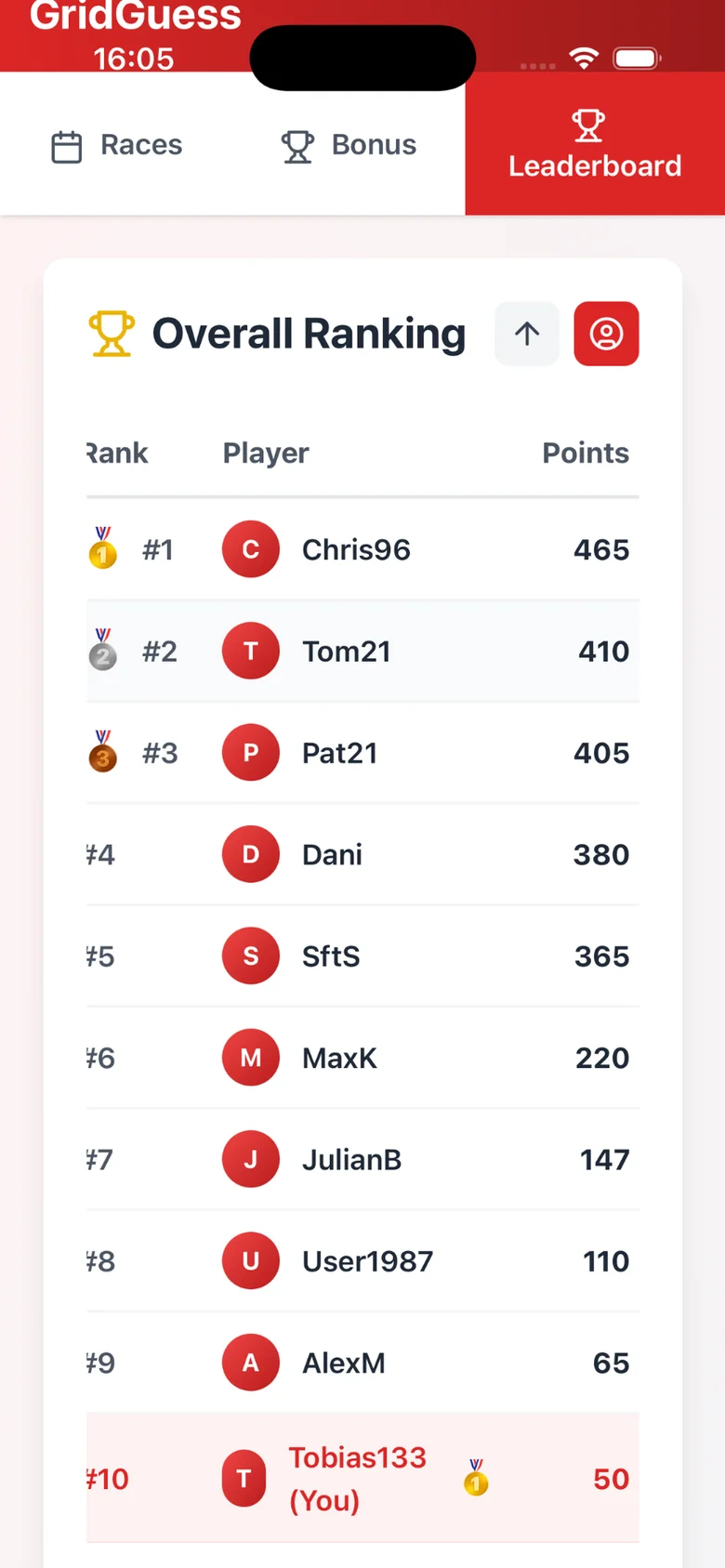 GridGuess Screenshot 1: Leaderboard